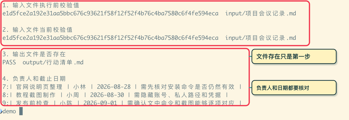 在命令行独立核对输入与输出