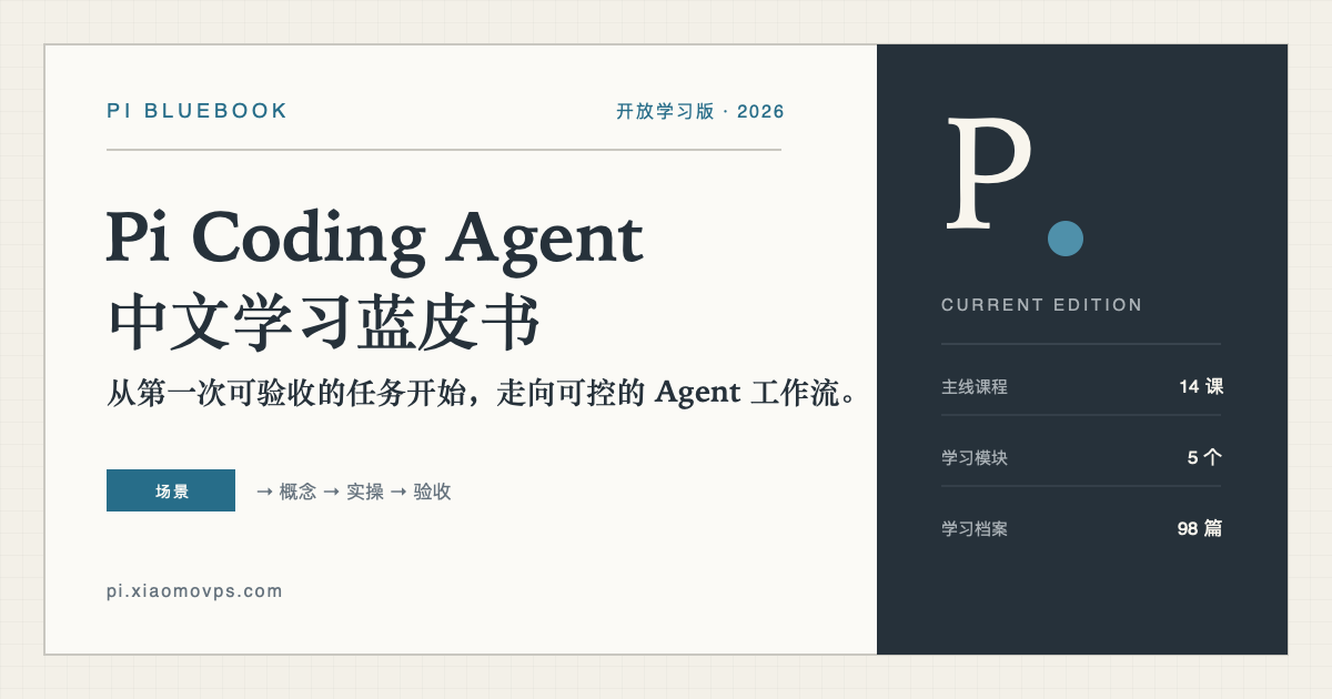 Pi 1.1.0 更新要点 | Pi Coding Agent 学习蓝皮书
